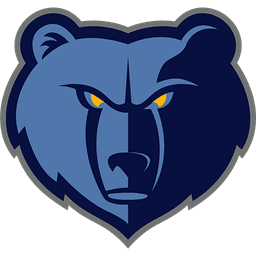 Эмблема Memphis Grizzlies