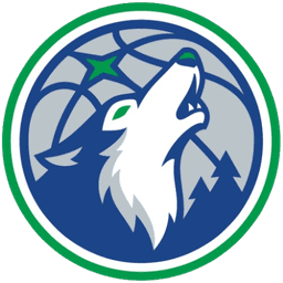 Эмблема Minnesota Timberwolves